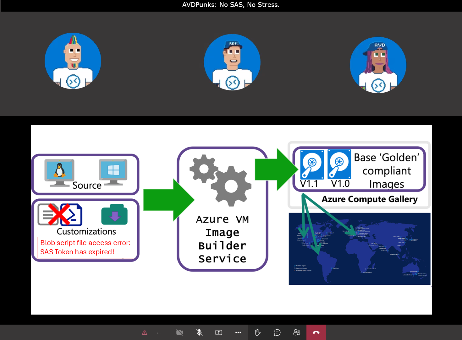 Protected: No SAS, No Stress: Access Blob Scripts in AVD Image Templates using Managed Identity